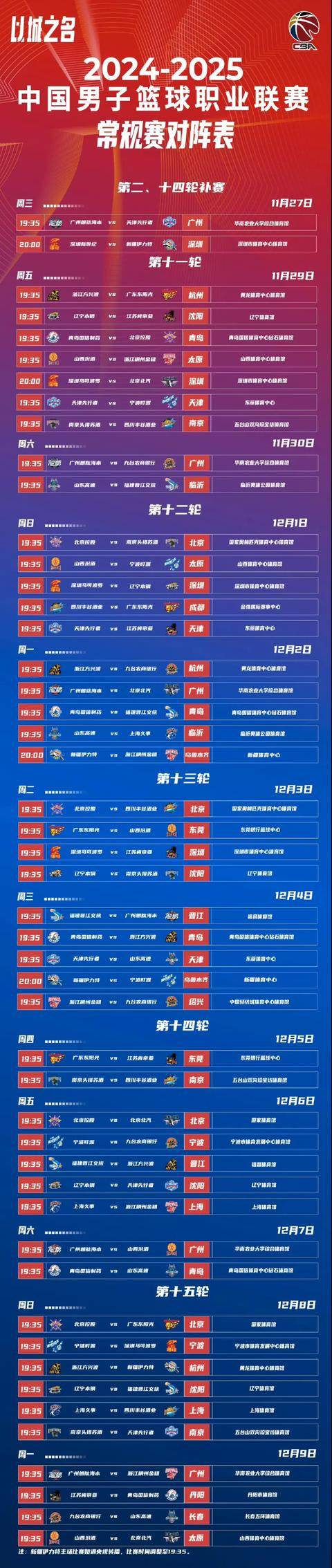 新日程表揭晓:国际篮球盛事将于明年展开狂欢盛典的简单介绍 新日程表揭晓:国际篮球盛事将于明年展开狂欢盛典的简单介绍