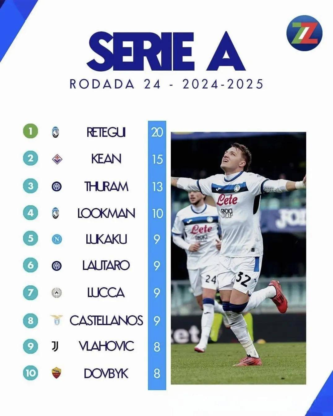 关于意甲卫冕冠军走势低迷一系列败局令人揪心的信息 关于意甲卫冕冠军走势低迷一系列败局令人揪心的信息