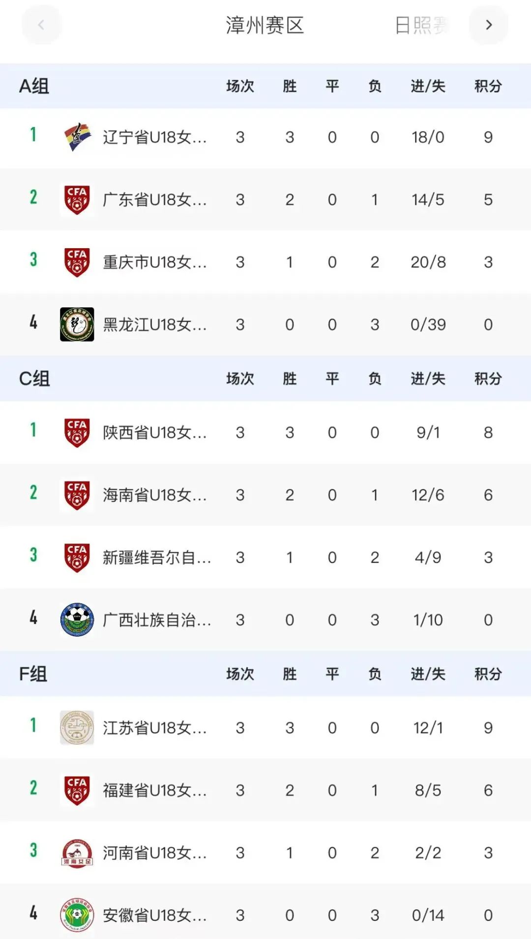 开云体育在线-包含中国足球联赛迎来高潮，球队实力愈发出色的词条