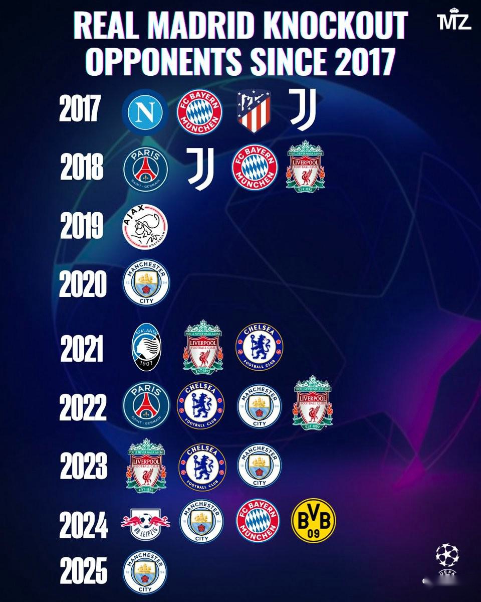 阿贾克斯大胜晋级,豪取欧冠淘汰赛资格 阿贾克斯大胜晋级,豪取欧冠淘汰赛资格