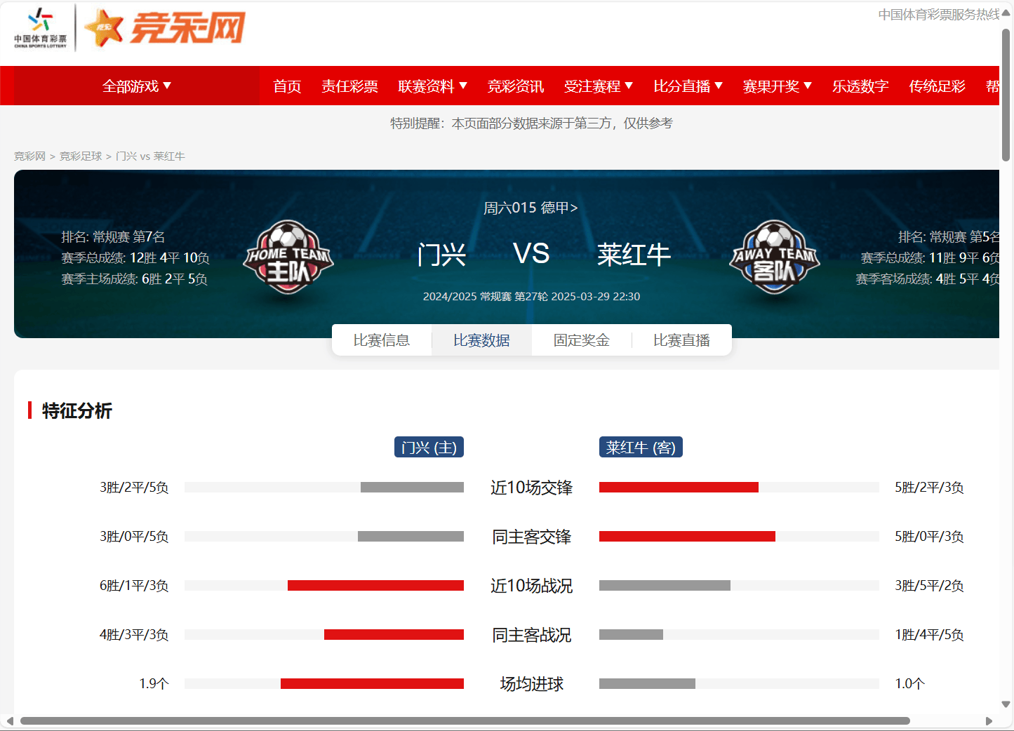 包含莱比锡红牛主场失利,积分榜排名下滑的词条 包含莱比锡红牛主场失利,积分榜排名下滑的词条