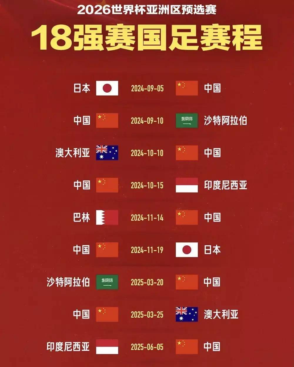 两支强队对决，国足成功击败对手晋级四强