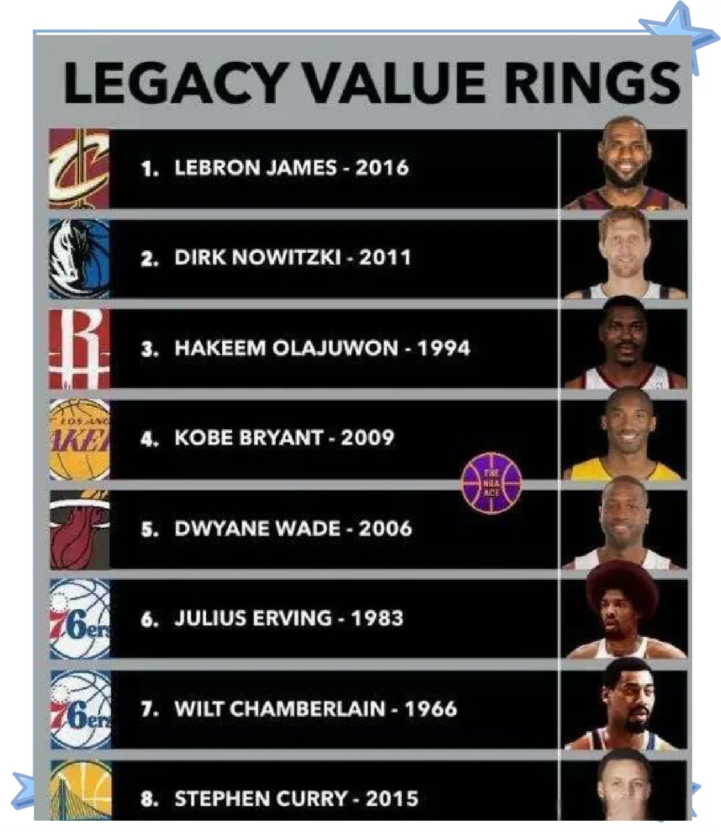 NBA总决赛东区半决赛巨头争霸 NBA总决赛东区半决赛巨头争霸