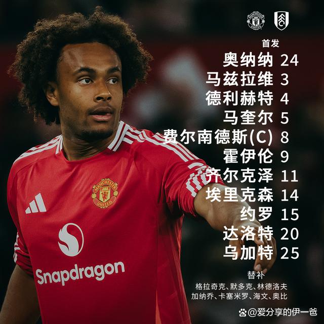 赛前专访:曼联主帅谈世俱杯目标的简单介绍 赛前专访:曼联主帅谈世俱杯目标的简单介绍