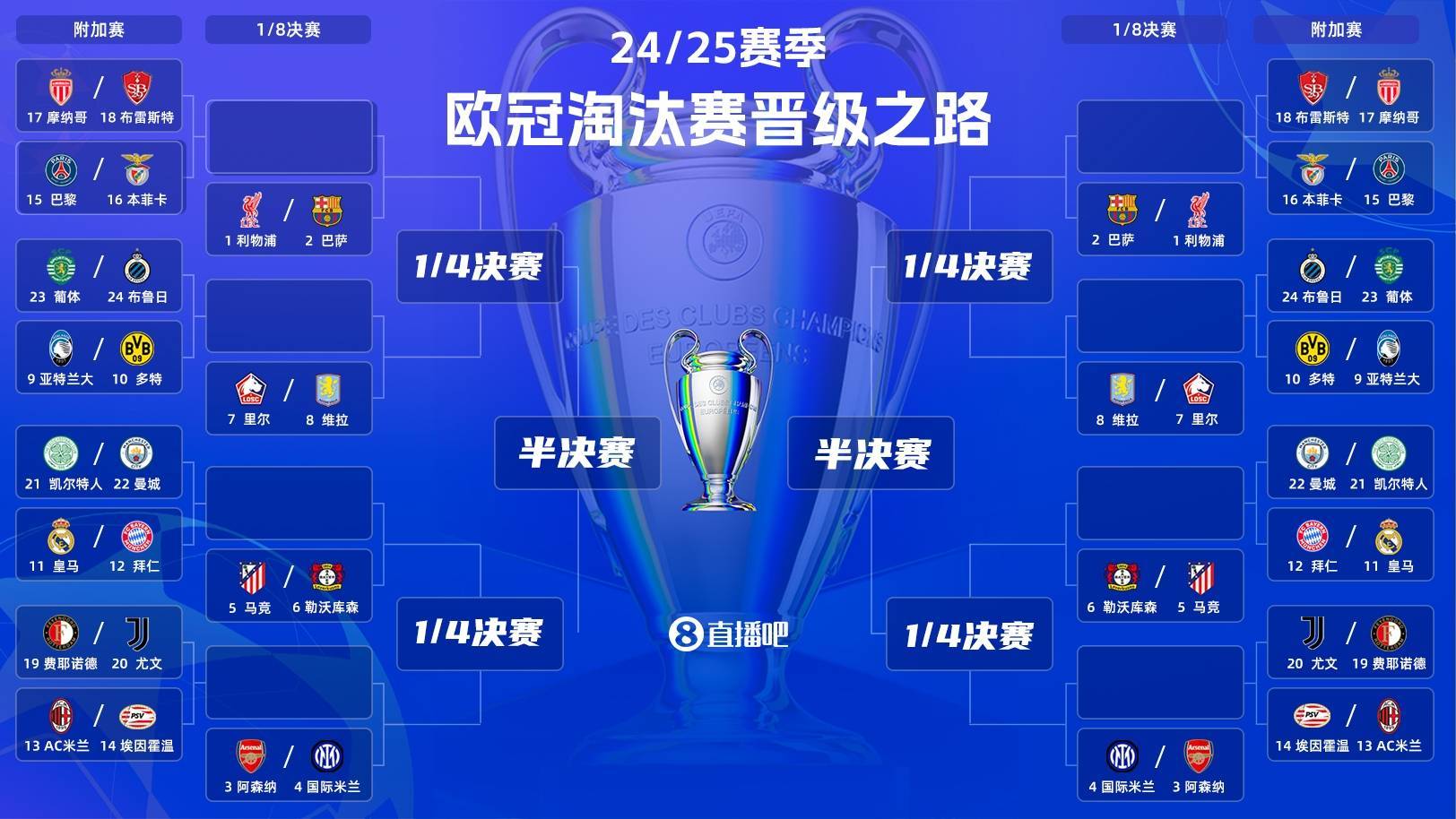 法国战胜奥地利,晋级欧盟杯半决赛 法国战胜奥地利,晋级欧盟杯半决赛