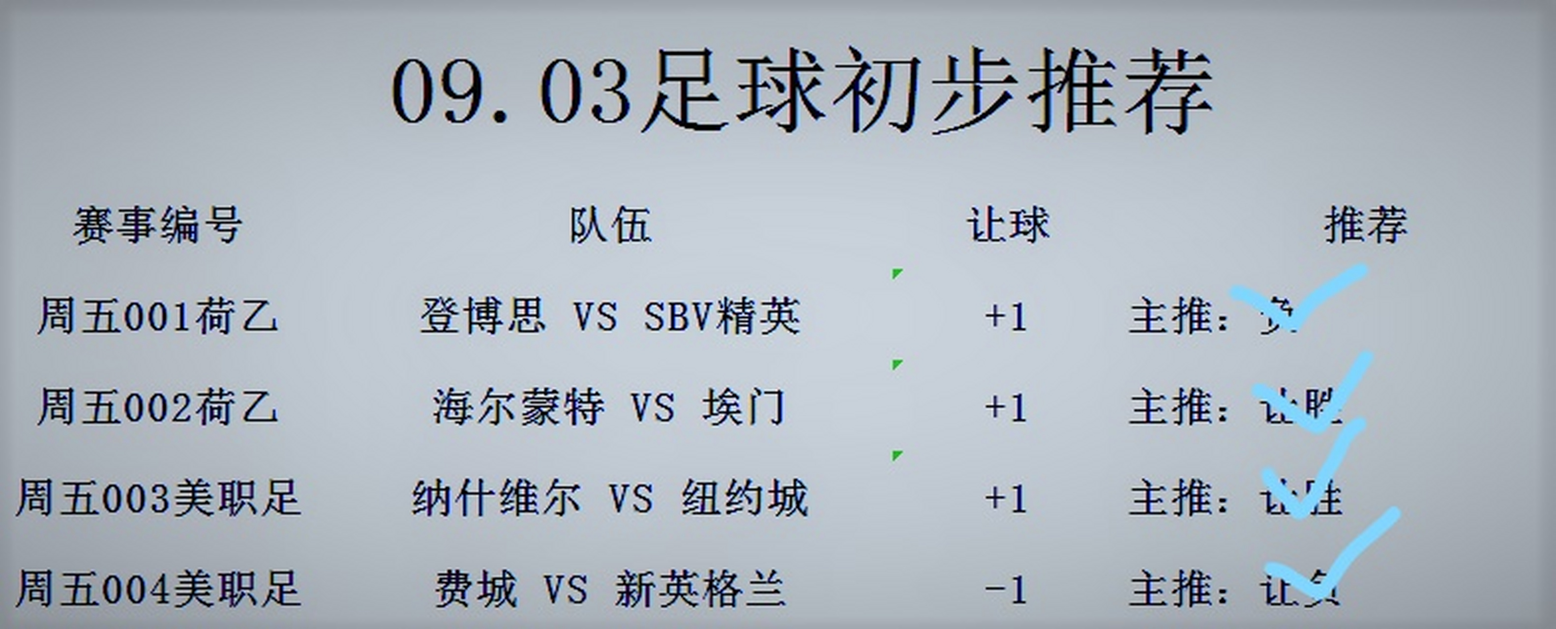 丹麦队击败以色列,稳固欧洲杯预选赛资格的简单介绍 丹麦队击败以色列,稳固欧洲杯预选赛资格的简单介绍