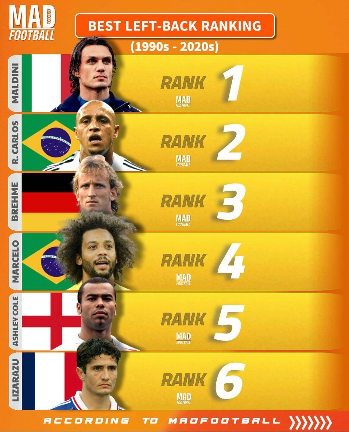 卡纳瓦罗:国安是顶尖球队,实力无容置疑的简单介绍 卡纳瓦罗:国安是顶尖球队,实力无容置疑的简单介绍