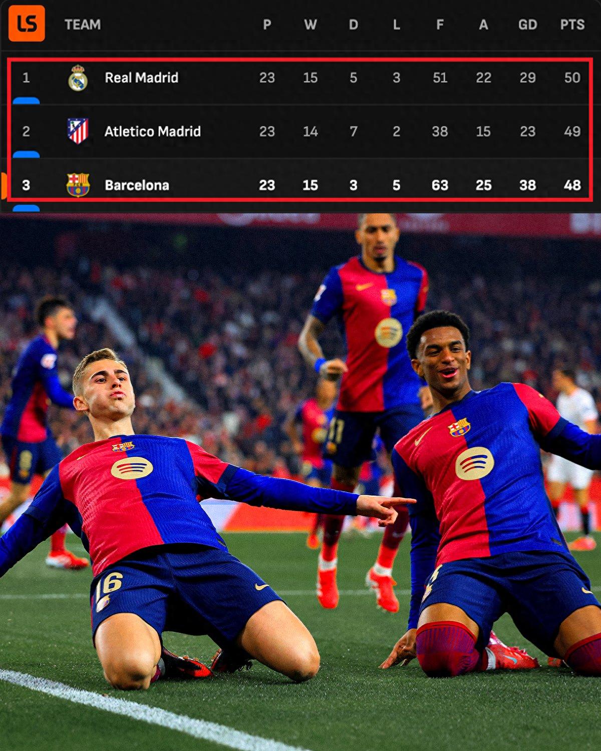 里尔客场胜出,保持法甲积分榜第三位置的简单介绍 里尔客场胜出,保持法甲积分榜第三位置的简单介绍