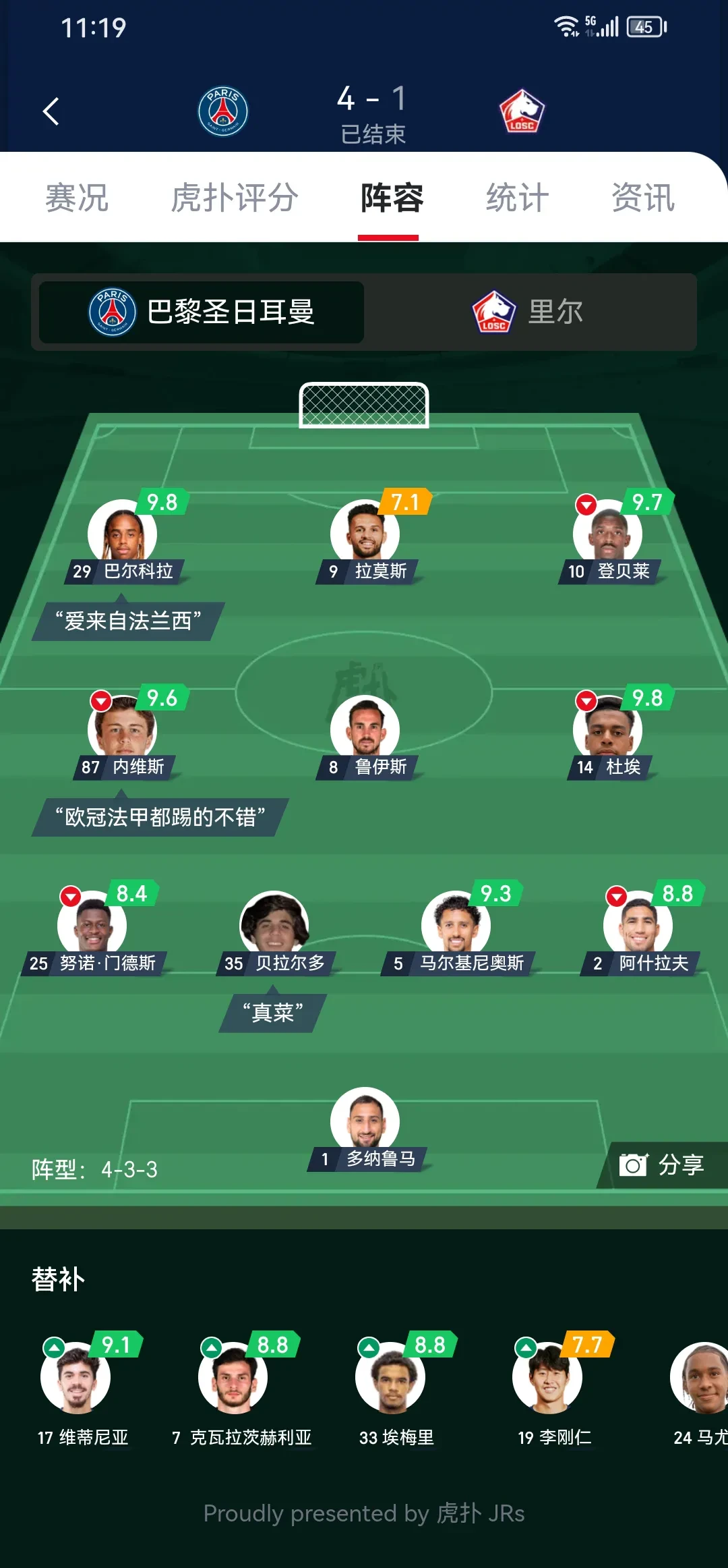 里尔客场胜出,保持法甲积分榜第三位置的简单介绍 里尔客场胜出,保持法甲积分榜第三位置的简单介绍