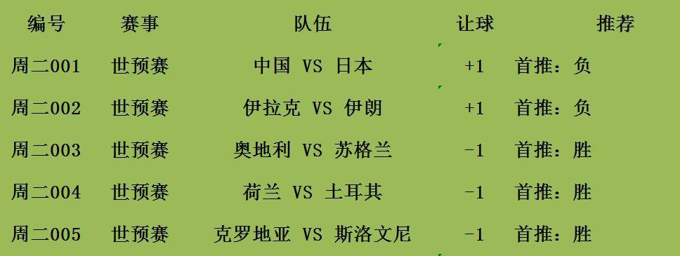 克罗地亚前锋连进两球,力克斯洛文尼亚的简单介绍 克罗地亚前锋连进两球,力克斯洛文尼亚的简单介绍