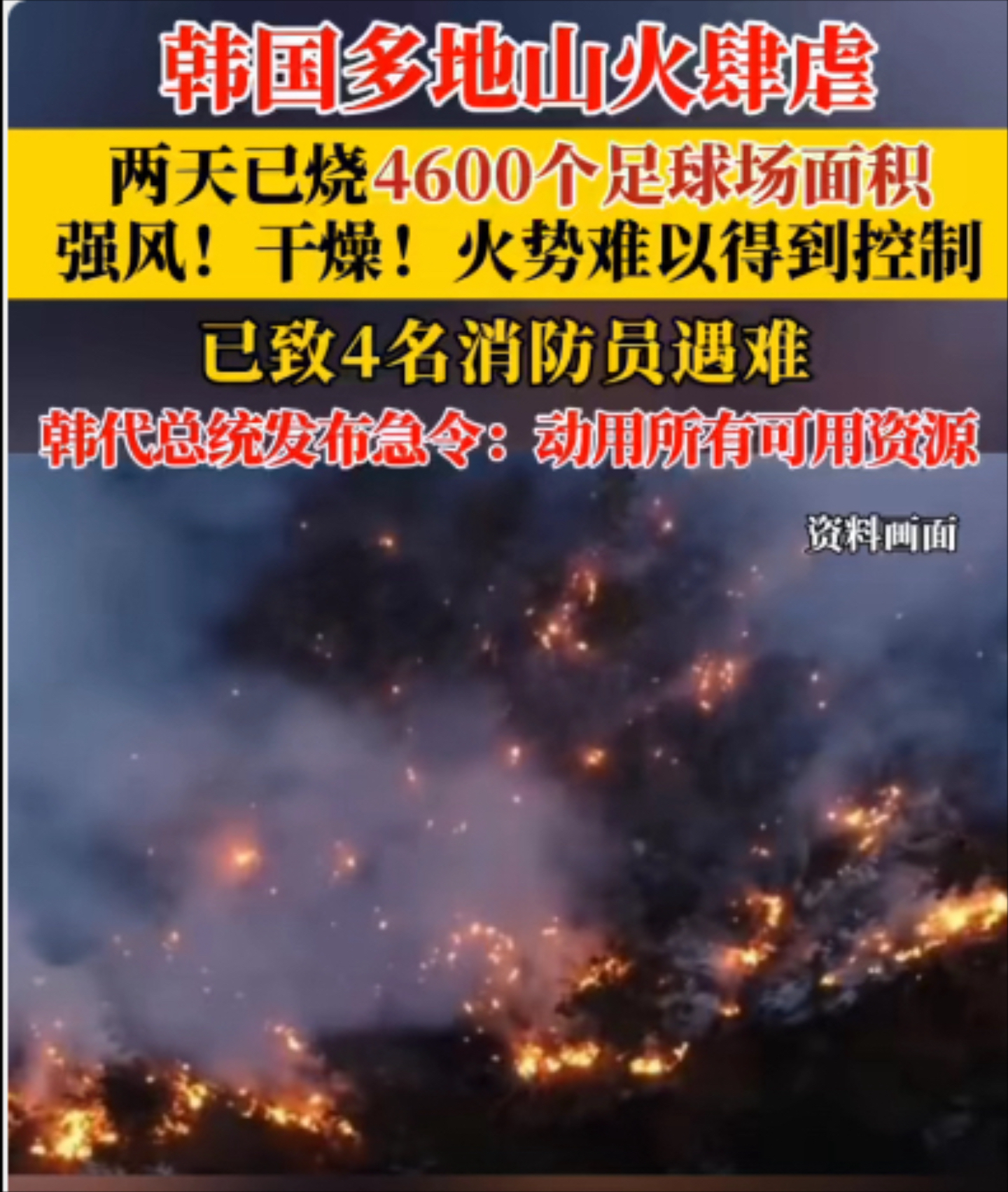 足球场上风起云涌，队员们战力燃烧