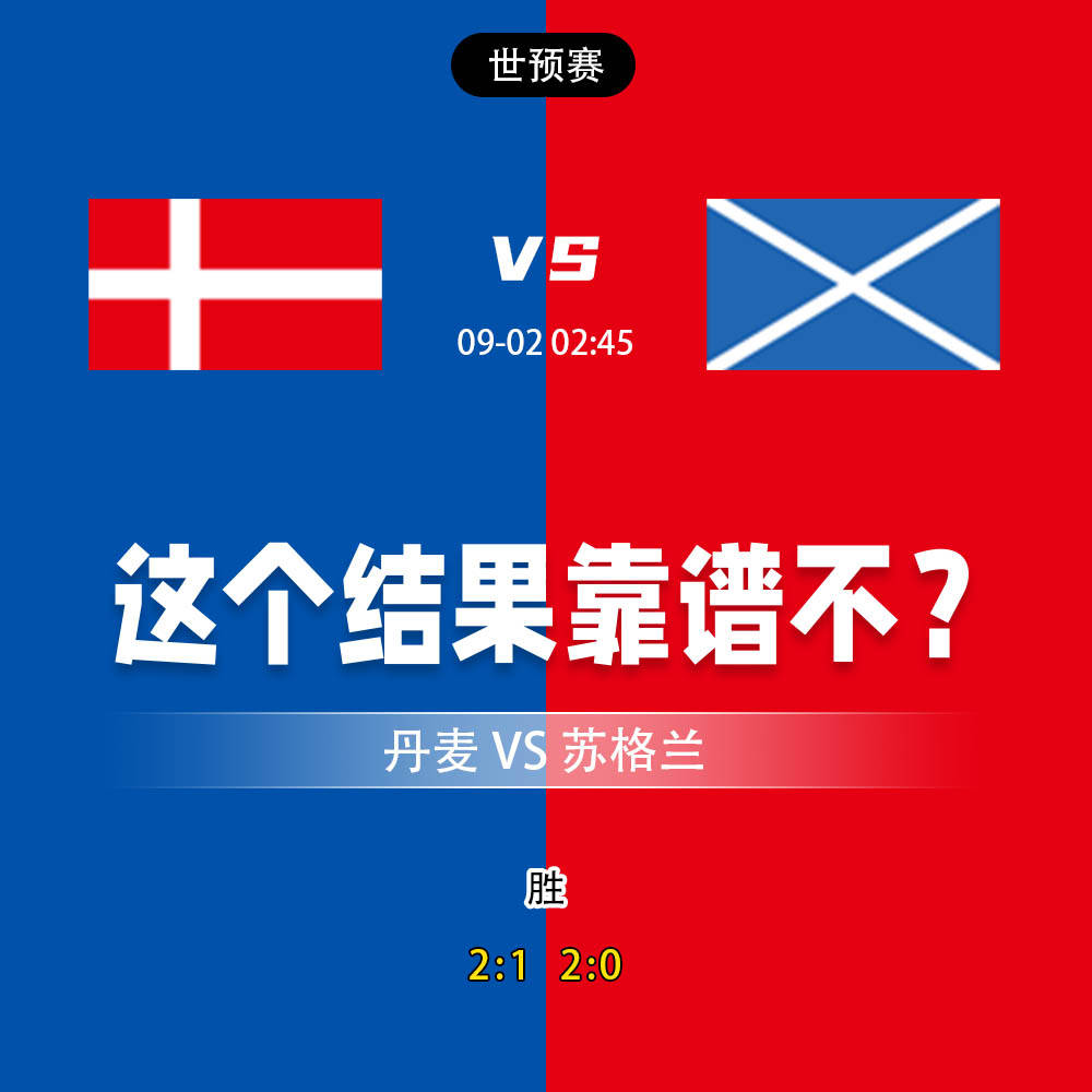 俄罗斯队在欧洲预选赛中取得不俗战绩 俄罗斯队在欧洲预选赛中取得不俗战绩