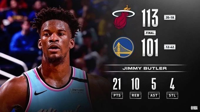 加拿大篮球联赛近况分析猛龙队取得连胜领先的简单介绍