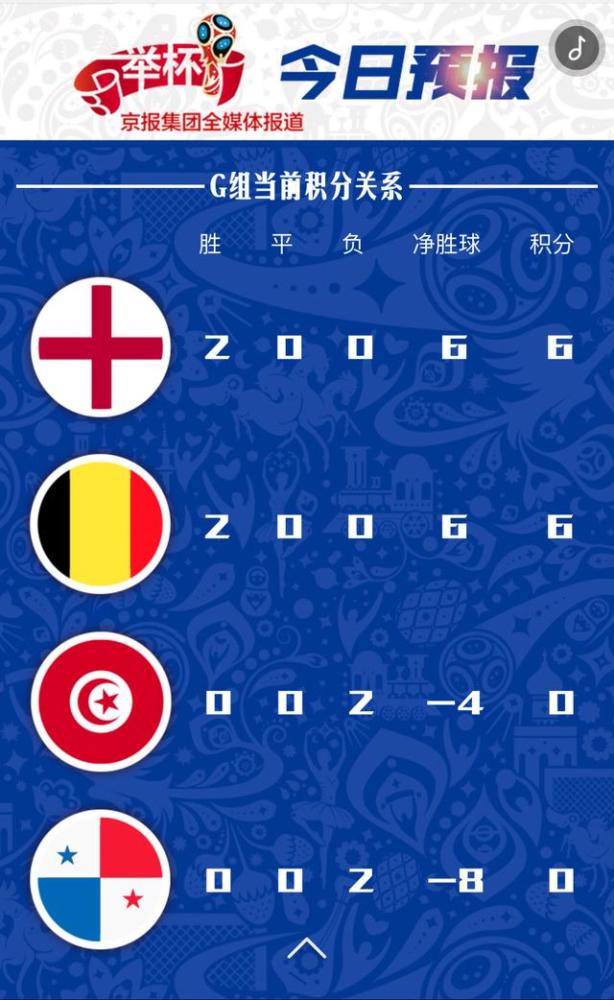 包含哥伦比亚笑到最后：赢得比赛的词条