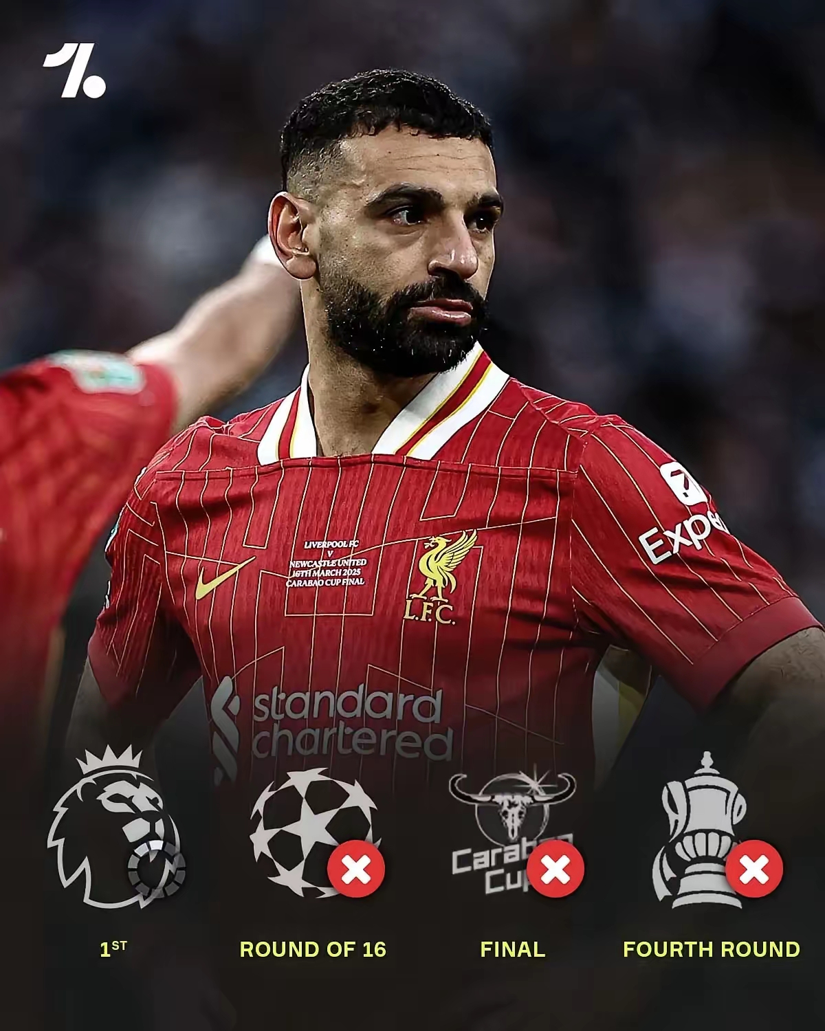 利物浦签下巴塞球员,球队中场实力再升级的简单介绍 利物浦签下巴塞球员,球队中场实力再升级的简单介绍