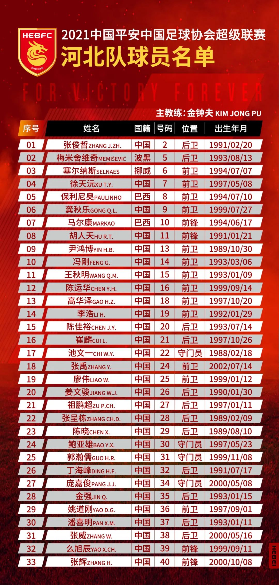 包含未来五年中超发展规划,要打造足球大国的词条 包含未来五年中超发展规划,要打造足球大国的词条