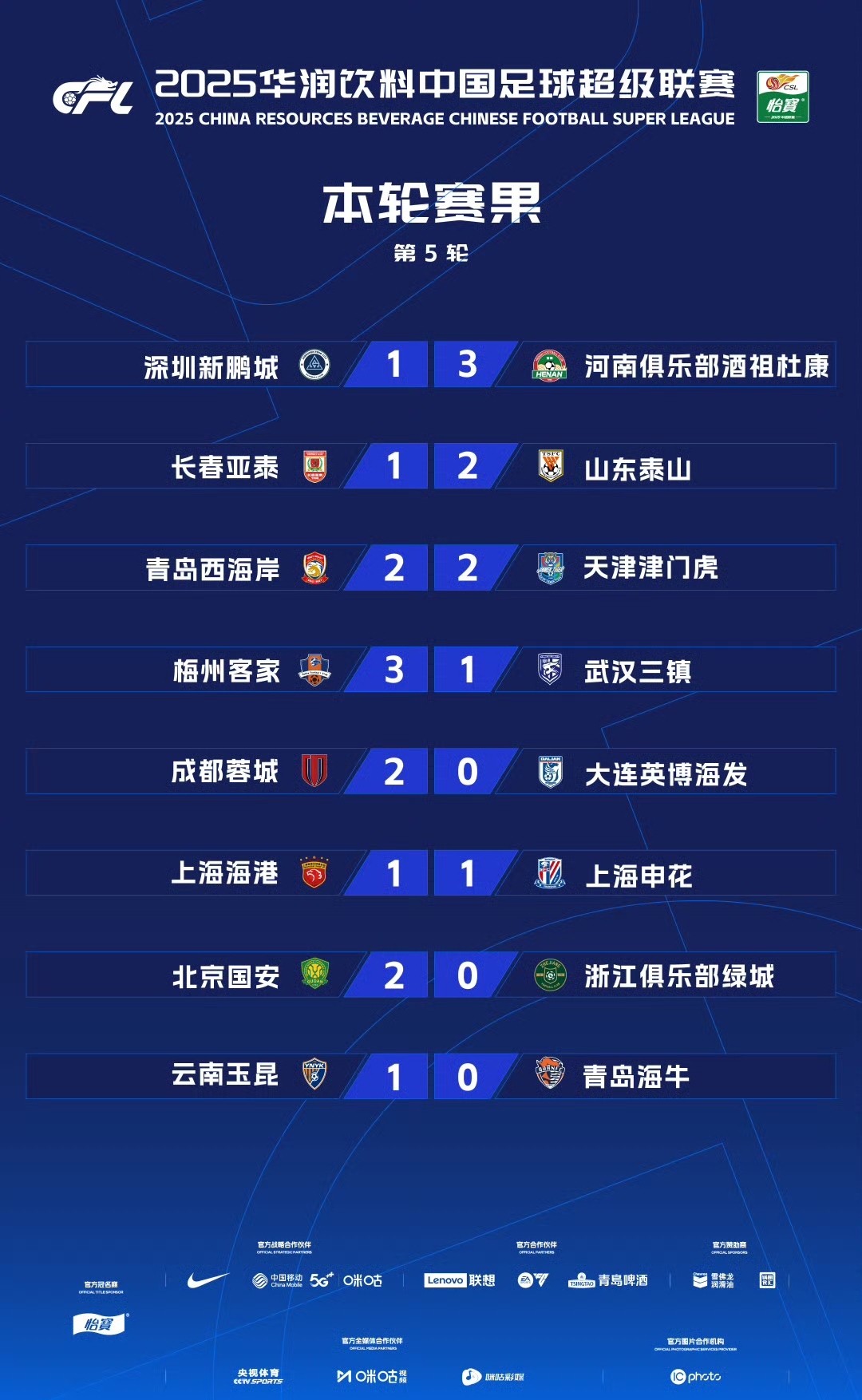 开云体育登录-广州恒大客场逆转取胜，稳步追赶积分榜前列的简单介绍