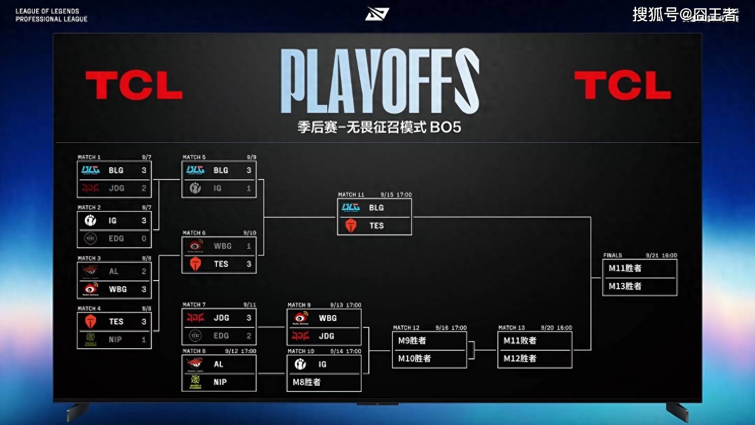 关于TL鏖战WBG,Xiaohu极限生还后反打宿敌对决四强赛,锁定晋级资格的信息 关于TL鏖战WBG,Xiaohu极限生还后反打宿敌对决四强赛,锁定晋级资格的信息