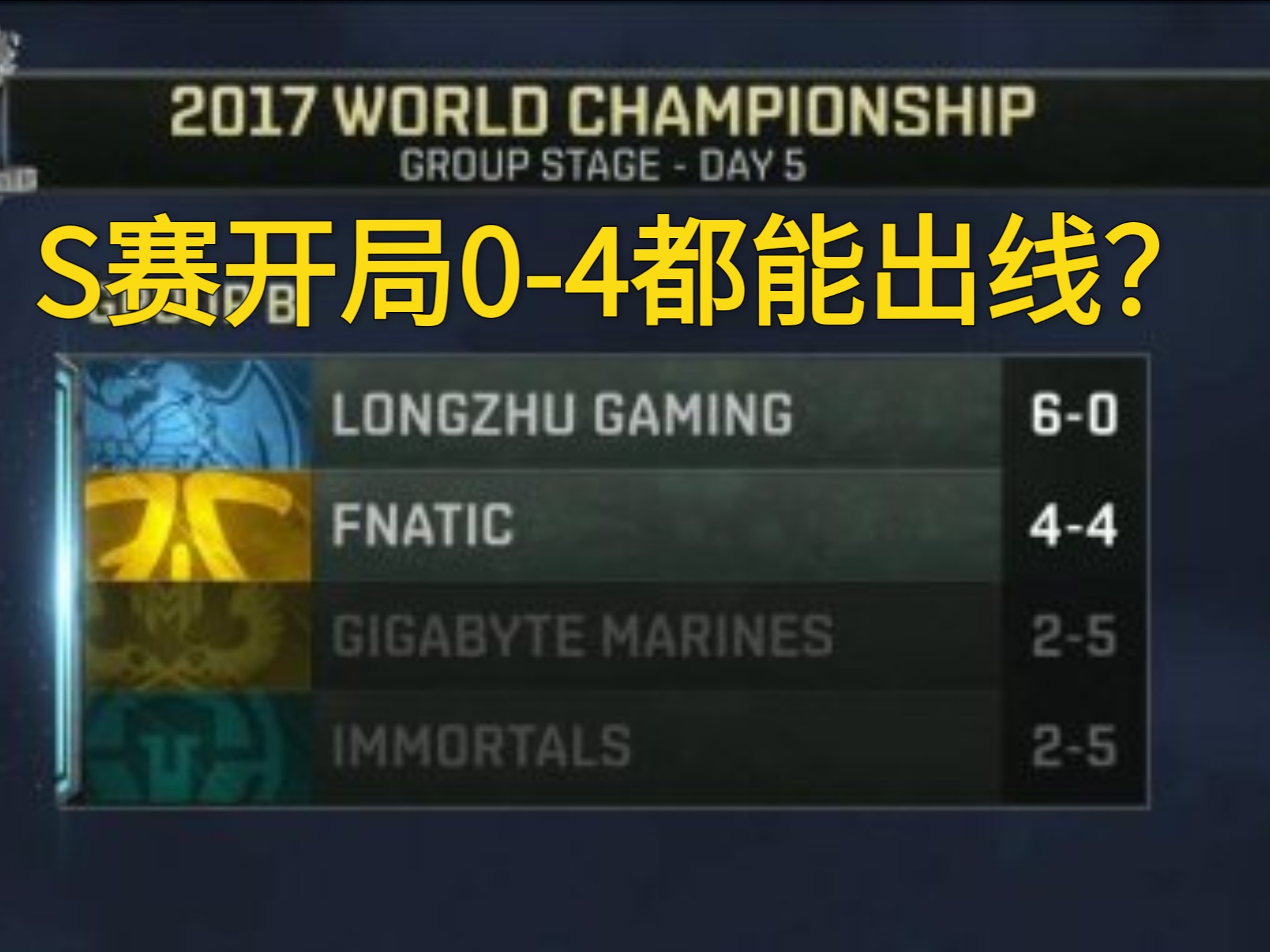 CLG险胜EG,Gumayusi极限生还后反打鏖战多局淘汰赛,强势挺进下一轮的简单介绍 CLG险胜EG,Gumayusi极限生还后反打鏖战多局淘汰赛,强势挺进下一轮的简单介绍