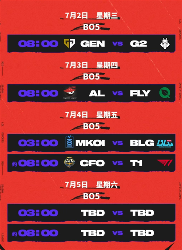 关于DRX轻取FLY，Lehends开启传奇时刻宿命之战2025世界赛，留下经典瞬间的信息