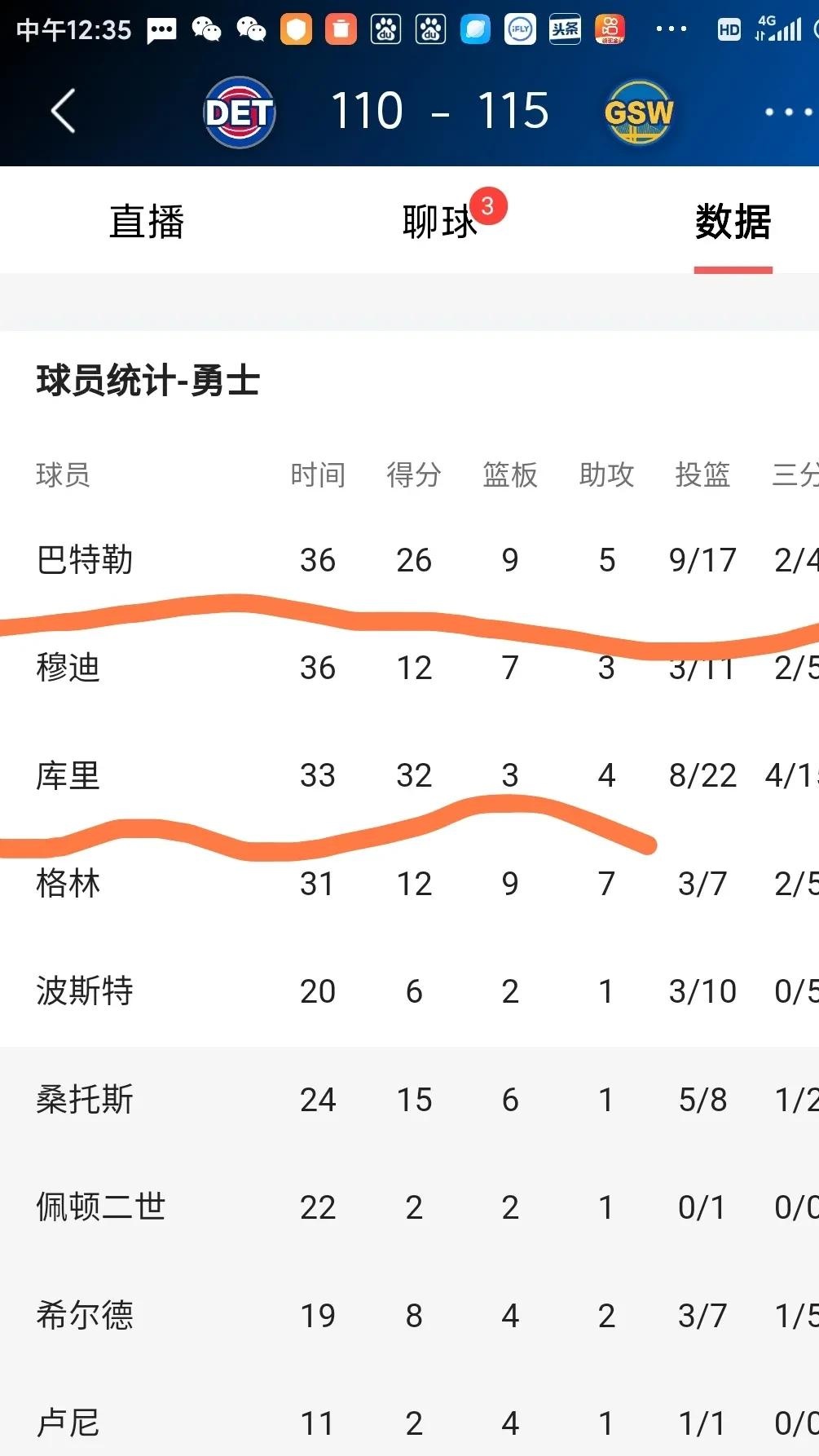 开云APP-勇士队客场大胜活塞队